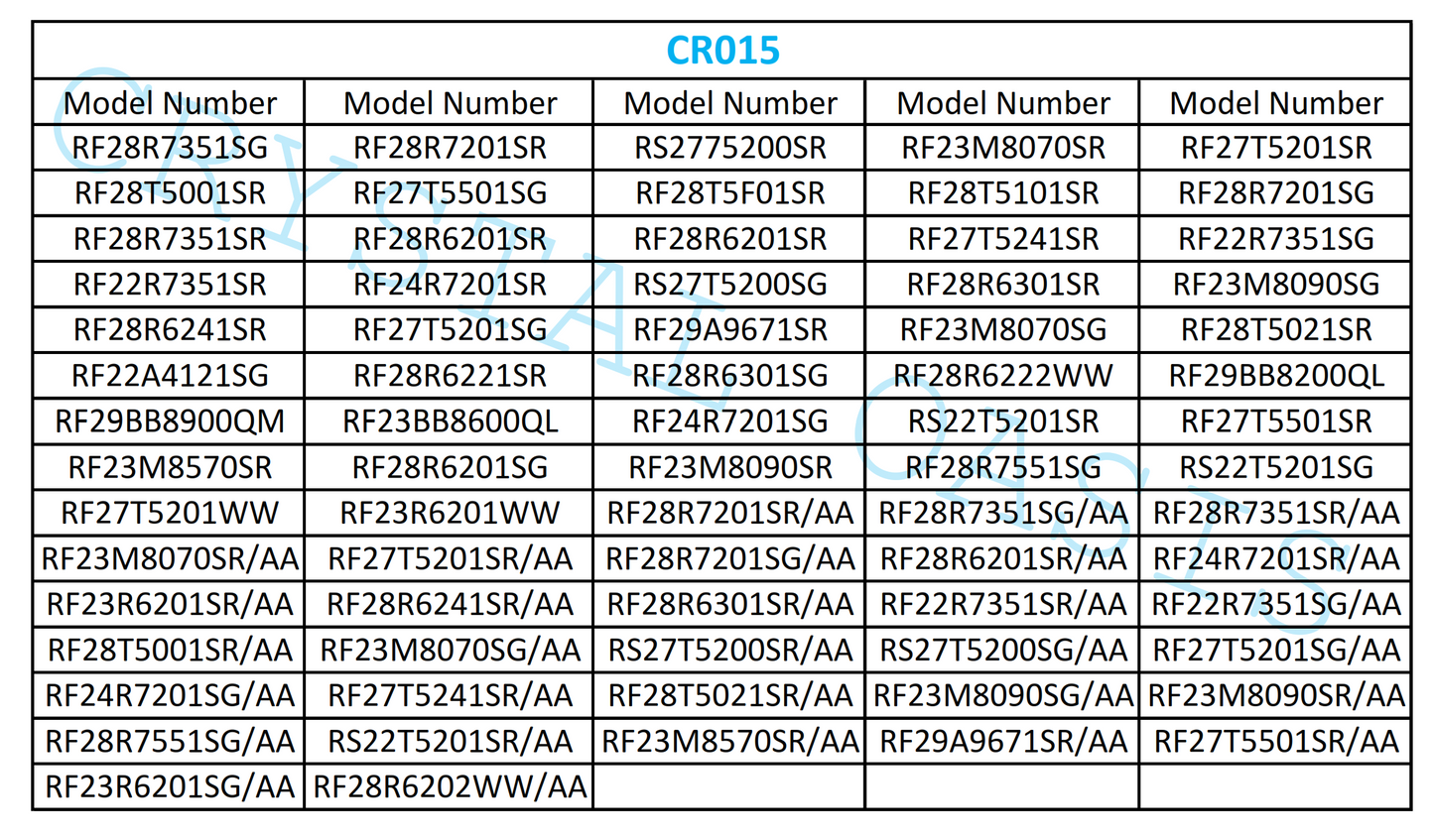 CR030