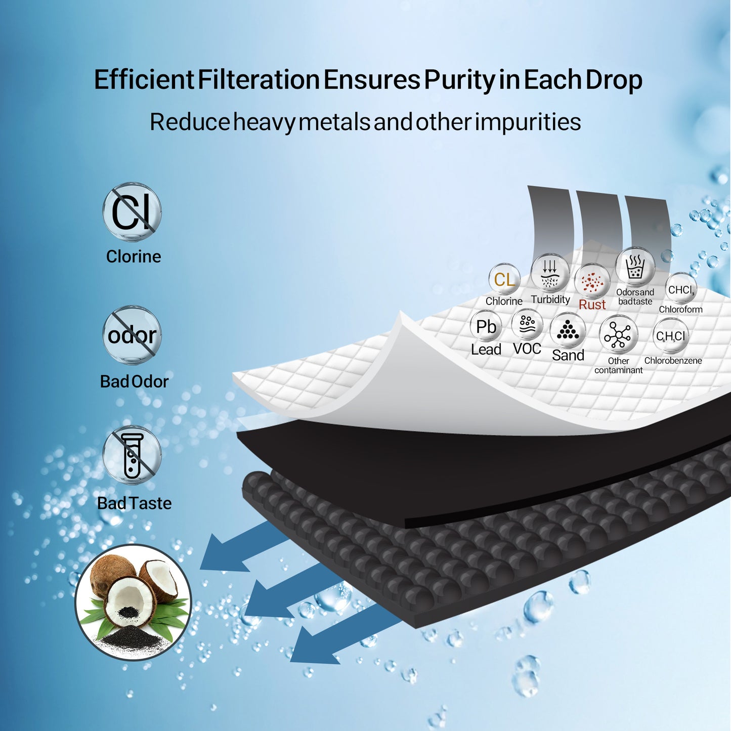 CR010 Refrigerator Water Filter