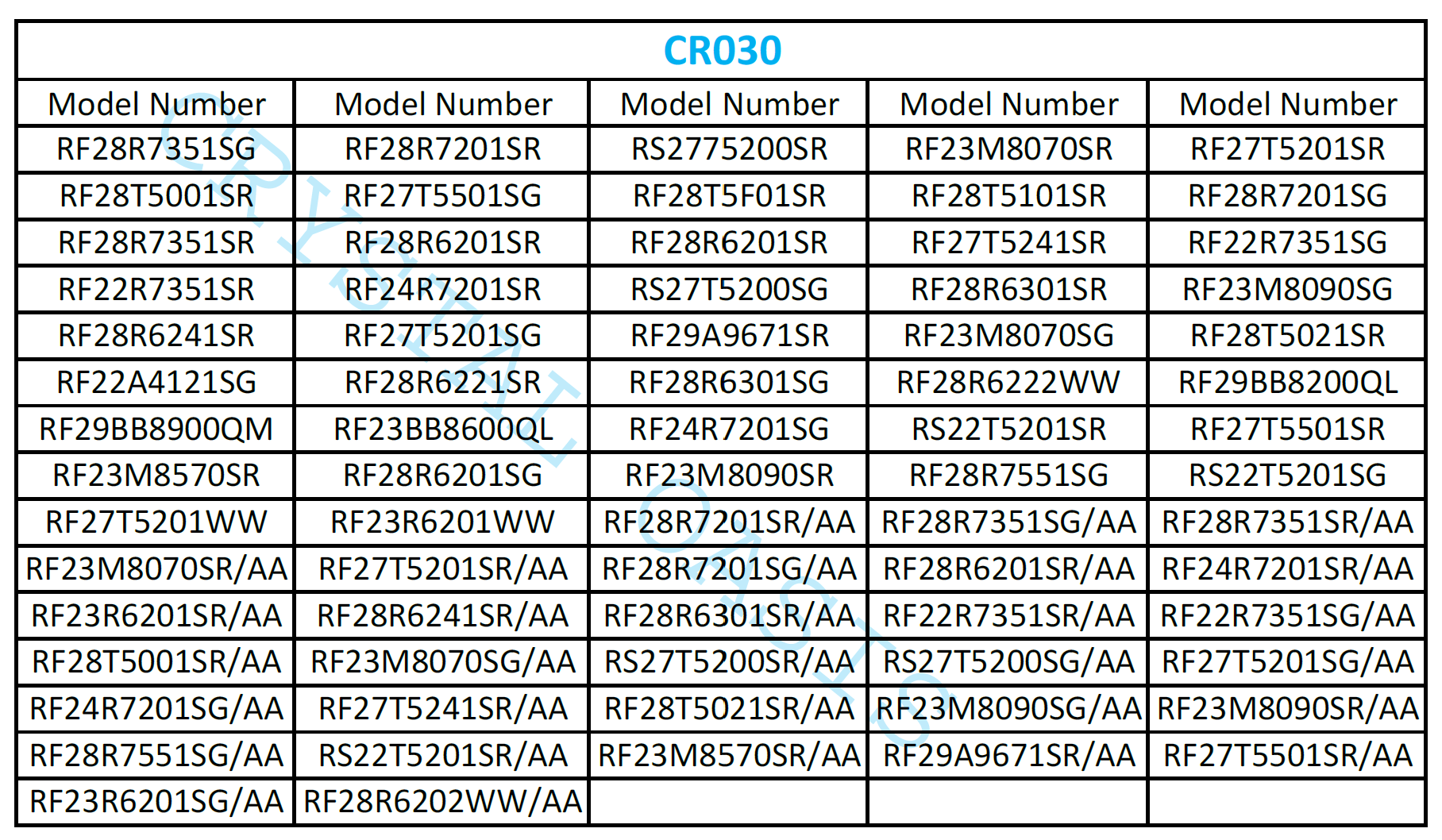 CR030				
Model Number	Model Number	Model Number	Model Number	Model Number
RF28R7351SG	RF28R7201SR	RS2775200SR	RF23M8070SR	RF27T5201SR
RF28T5001SR	RF27T5501SG	RF28T5F01SR	RF28T5101SR	RF28R7201SG
RF28R7351SR	RF28R6201SR	RF28R6201SR	RF27T5241SR	RF22R7351SG
RF22R7351SR	RF24R7201SR	RS27T5200SG	RF28R6301SR	RF23M8090SG
RF28R6241SR	RF27T5201SG	RF29A9671SR	RF23M8070SG	RF28T5021SR
RF22A4121SG	RF28R6221SR	RF28R6301SG	RF28R6222WW	RF29BB8200QL
RF29BB8900QM	RF23BB8600QL	RF24R7201SG	RS22T5201SR	RF27T5501SR
RF23M8570SR	RF