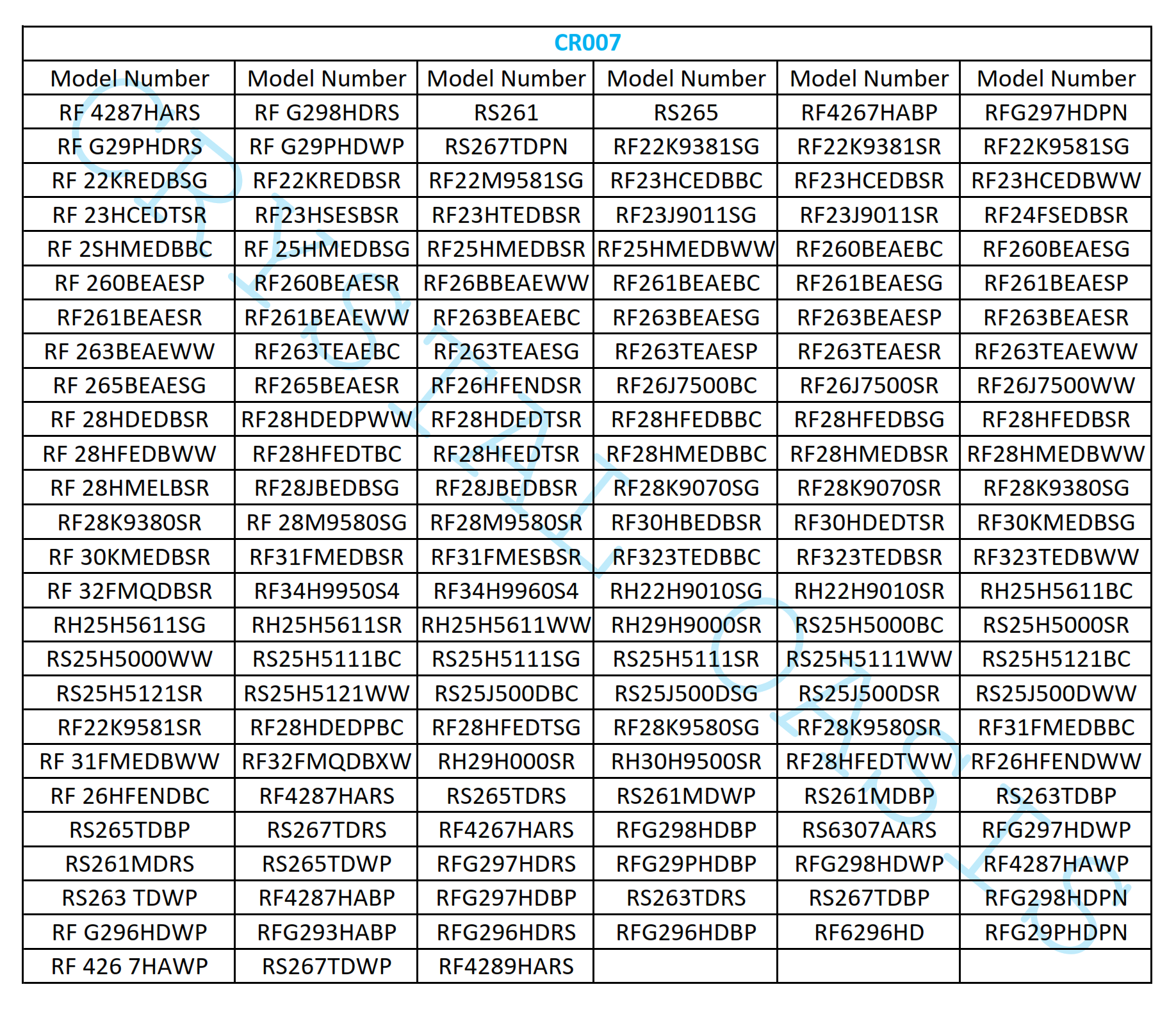 CR007 - Samsung Replacement DA29-00020B , DA97-08006A , HAF-CIN/EXP, DA29-00020B-1