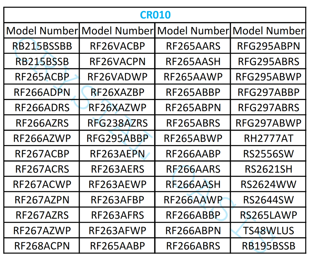 RB215BSSBB	RF26VACBP	RF265AARS	RFG295ABPN
RB215BSSB	RF26VACPN	RF265AASH	RFG295ABRS
RF265ACBP	RF26VADWP	RF265AAWP	RFG295ABWP
RF266ADPN	RF26XAZBP	RF265ABBP	RFG297ABBP
RF266ADRS	RF26XAZWP	RF265ABPN	RFG297ABRS
RF266AZRS	RFG238AZRS	RF265ABRS	RFG297ABWP
RF266AZWP	RFG295ABBP	RF265ABWP	RH2777AT
RF267ACBP	RF263AEPN	RF266AABP	RS2556SW
RF267ACRS	RF263AERS	RF266AARS	RS2621SH
RF267ACWP	RF263AEWP	RF266AASH	RS2624WW
RF267AZPN	RF263AFBP	RF266AAWP	RS2644SW
RF267AZRS	RF263AFRS	RF266ABBP	RS265LAWP
RF267AZWP	RF263AFWP	RF266ABP