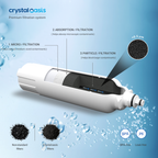 Crystal Oasis water filtration system 3 stages
